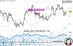 NN GROUP - 1H