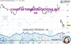 CHARTER COMMUNICATIONS INC. - 1H