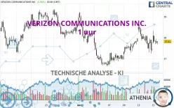 VERIZON COMMUNICATIONS INC. - 1 uur