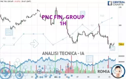 PNC FIN. GROUP - 1H