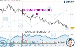 B.COM.PORTUGUES - 1H