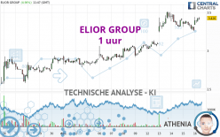 ELIOR GROUP - 1 uur