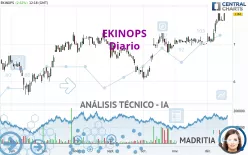 EKINOPS - Diario