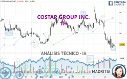 COSTAR GROUP INC. - 1H