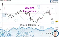 SEMAPA - Giornaliero