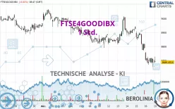 FTSE4GOODIBX - 1H