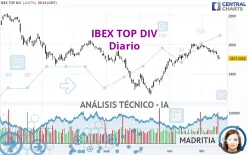 IBEX TOP DIV - Diario