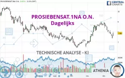 PROSIEBENSAT.1NA O.N. - Dagelijks