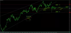 BOVESPA - Journalier