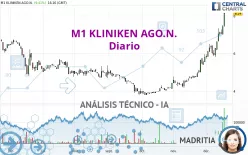 M1 KLINIKEN AGO.N. - Diario