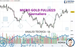 MICRO GOLD FULL0425 - Giornaliero