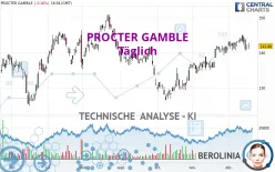 PROCTER GAMBLE - Täglich