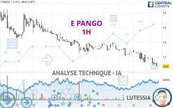 E PANGO - 1 uur