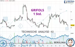 GRIFOLS - 1 Std.