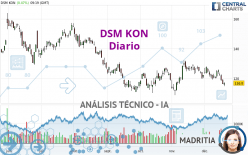 DSM KON - Diario