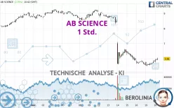 AB SCIENCE - 1 Std.