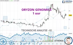 ORYZON GENOMICS - 1 uur