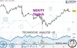 NEXITY - Täglich