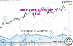 ARCH CAPITAL GROUP - 1 Std.