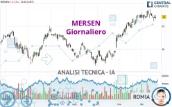 MERSEN - Diario