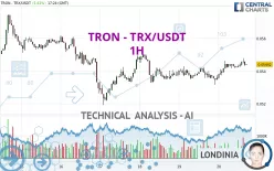 TRON - TRX/USDT - 1H