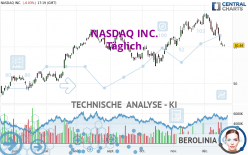 NASDAQ INC. - Täglich