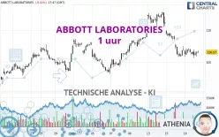 ABBOTT LABORATORIES - 1 uur