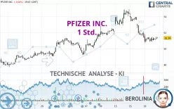 PFIZER INC. - 1 Std.