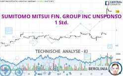 SUMITOMO MITSUI FIN. GROUP INC UNSPONSO - 1 Std.