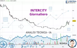 INTERCITY - Giornaliero