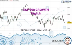 S&amp;P 500 GROWTH - Täglich