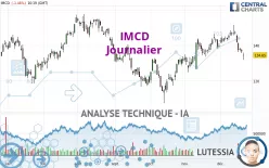 IMCD - Journalier