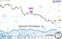 OCI - 1H