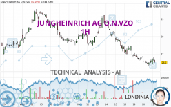 JUNGHEINRICH AG O.N.VZO - 1H