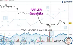 PARLEM - Dagelijks