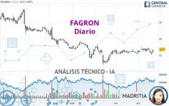 FAGRON - Diario