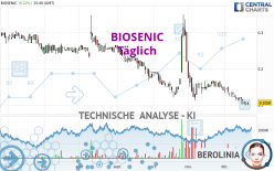 BIOSENIC - Giornaliero