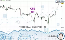 CFE - 1H