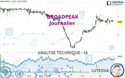 BROADPEAK - Journalier