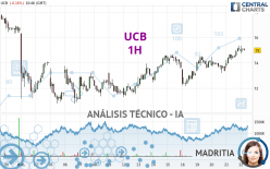 UCB - 1 Std.