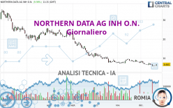 NORTHERN DATA AG INH O.N. - Giornaliero