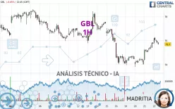 GBL - 1H