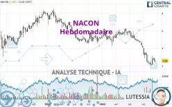 NACON - Wekelijks