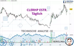 CLERHP ESTR. - Täglich