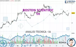 BOSTON SCIENTIFIC - 1H