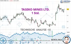 TASEKO MINES LTD. - 1 Std.