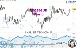 PROSEGUR - Diario