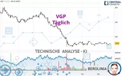 VGP - Täglich