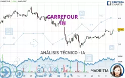 CARREFOUR - 1H