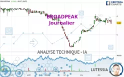 BROADPEAK - Journalier